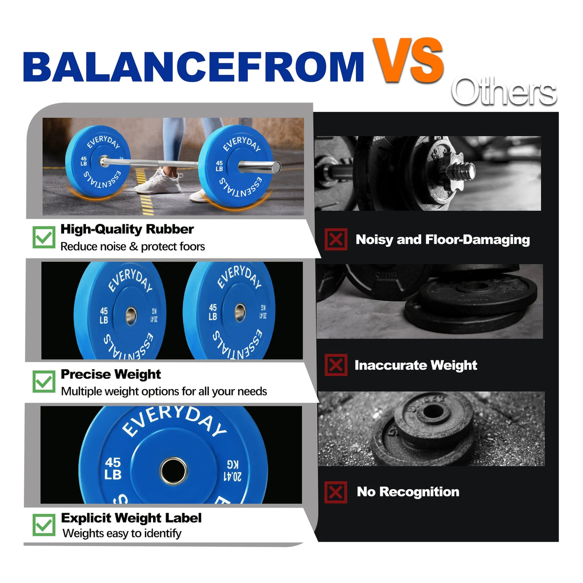 (3 Pack) Olympic Bumper Plate Weight Plate, 45 Lbs Pair Color