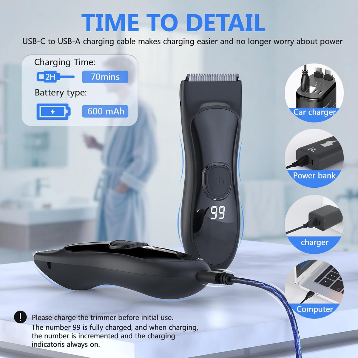 Body Hair Trimmer with Ceramic Blade - Manscaper Electric Razor for Men Women, Electric Shaver for Pubic Hair, Chest, Legs & Bikini, Waterproof & Rechargeable, Led Display