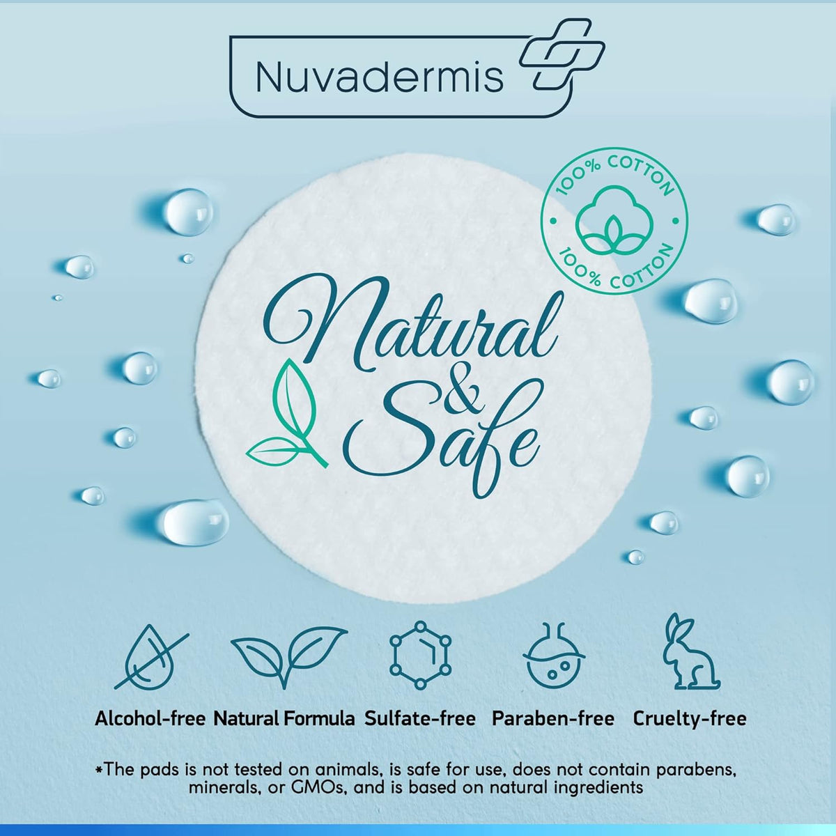 35% Glycolic Acid Peel Pads – Exfoliating Facial Resurfacing for Blackheads, Dark Spots, and Acne – Safe for Sensitive Skin – 60 Double-Sided Pads