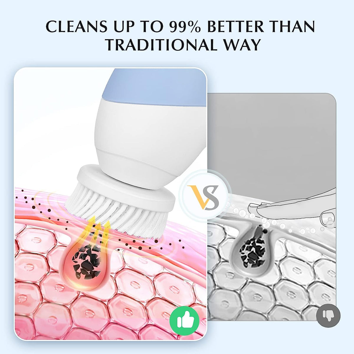 Facial Cleansing Brush Silicone Face Scrubber: 2 In1 FBS-D Electric Exfoliating Massage Device Waterproof Deep Cleaning Exfoliation Rotating Spa Machine - Electronic Skin Care Wash Clean System