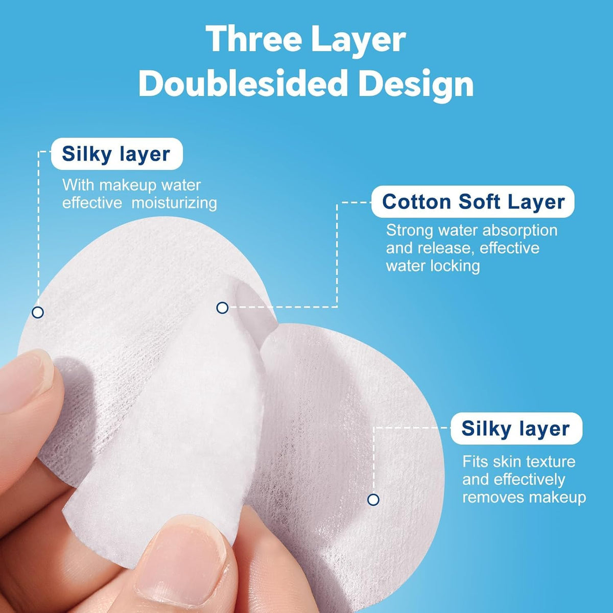 Cotton Rounds for Facial Cleansing and Nail Polish Removal - 100% Pure Cotton, Hypoallergenic Makeup Remover Pads, Lint-Free Multi-Layer Design (100 Count, Pack of 3)