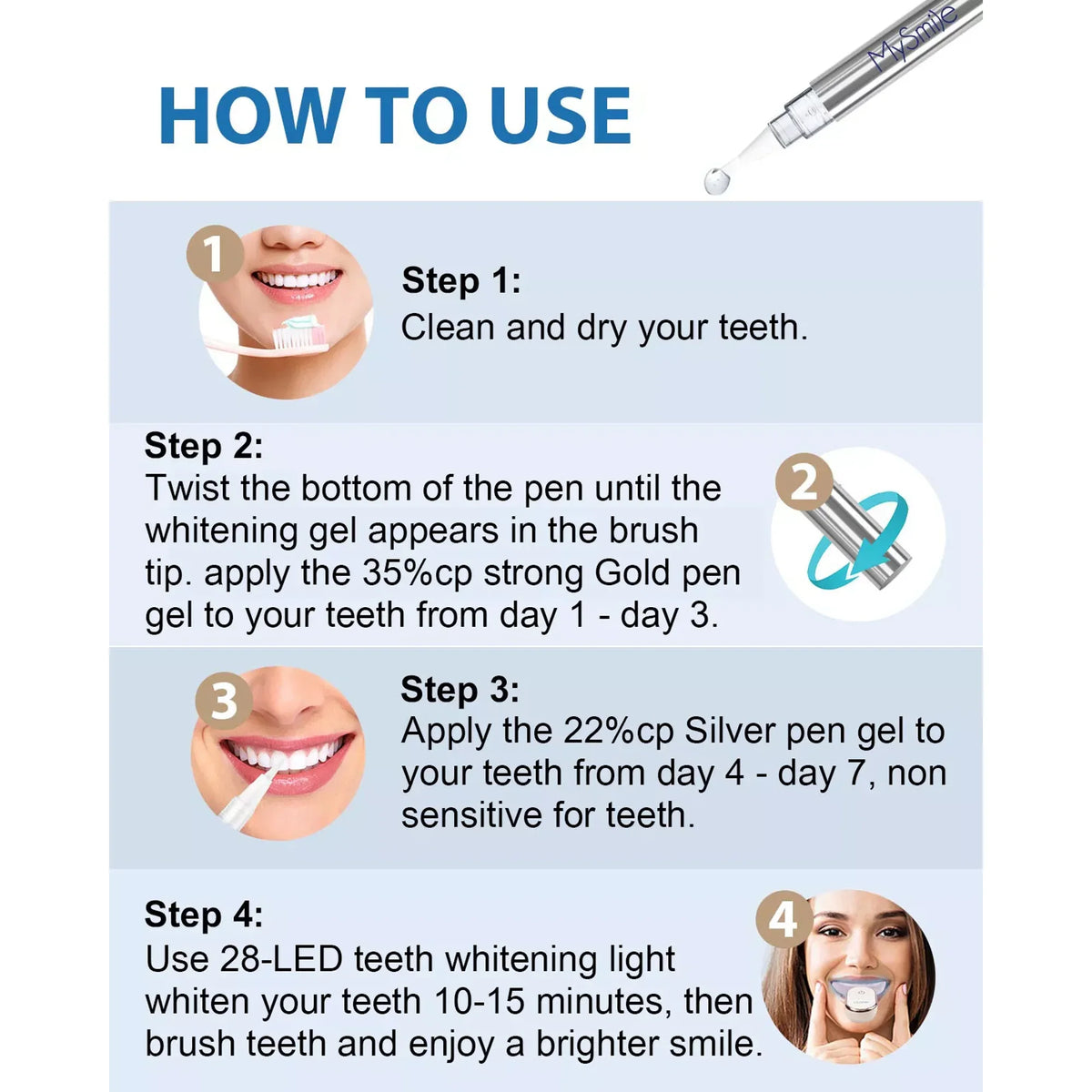 Deluxe Teeth Whitening Kit with 28-LED Light, 4X Teeth Whitening Pen Whitening Gel Refills, 10Mins Results, Remove 10 Years of Stains