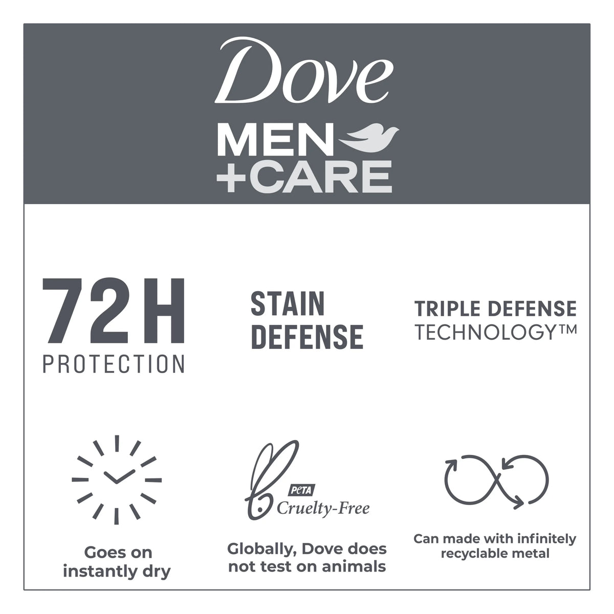 Stain Defense Long Lasting Antiperspirant Deodorant Dry Spray, Clean, 3.8 Oz