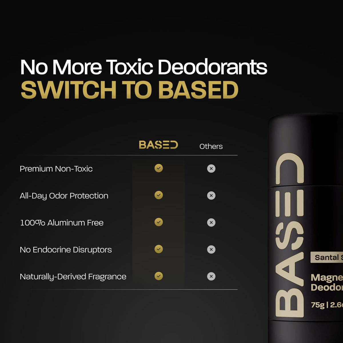 BASED Performance Deodorant for Men, All Day Odor Protection, Aluminum Free with Magnesium, Beeswax & Shea Butter, 100% Paraben, Sulfate, Phthalate Free, Naturally-Derived Bergamot Vanilla Scent