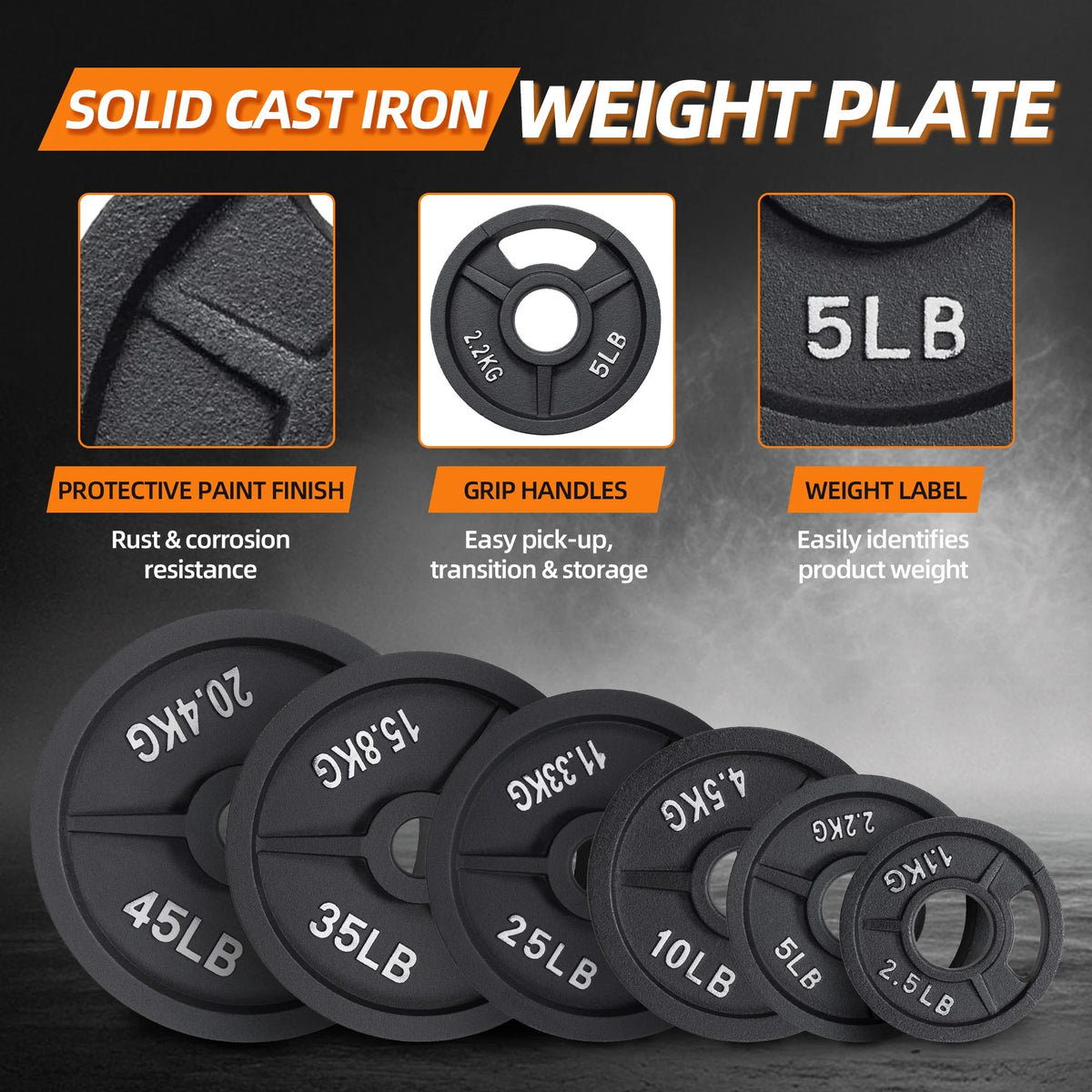 Cast Iron Weight Plates, Black, 2-Inch，Multiple Weight Options, Pair or Set, for Strength Training & Home Gym
