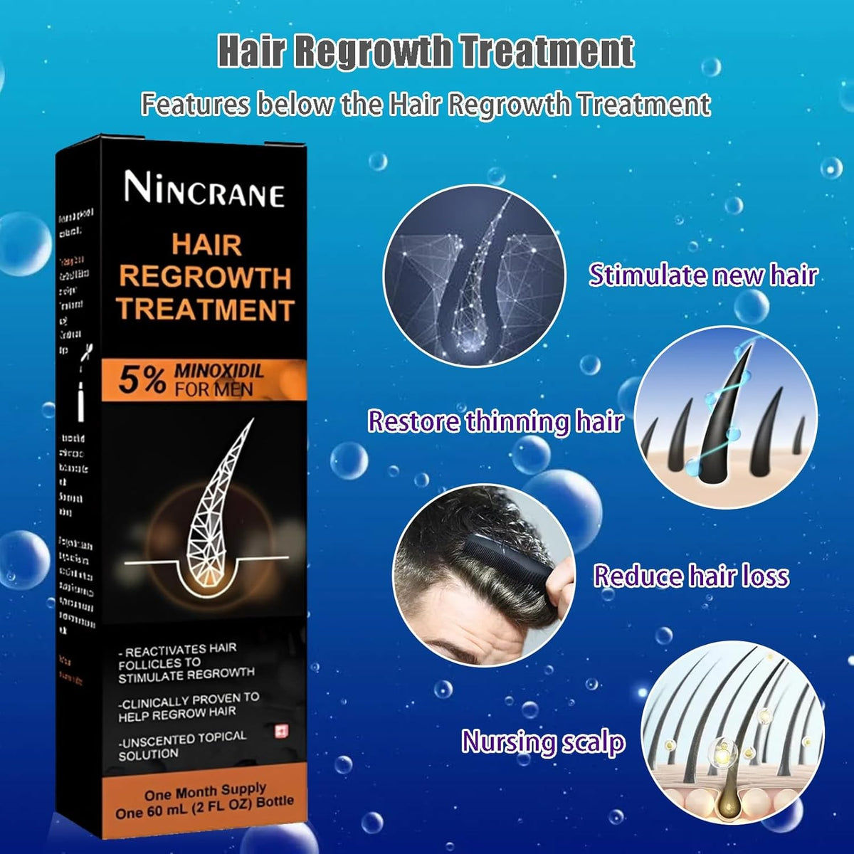Kit De Crecimiento De Barba Y Crecimiento Del Cabello De Minoxidil Al 5%