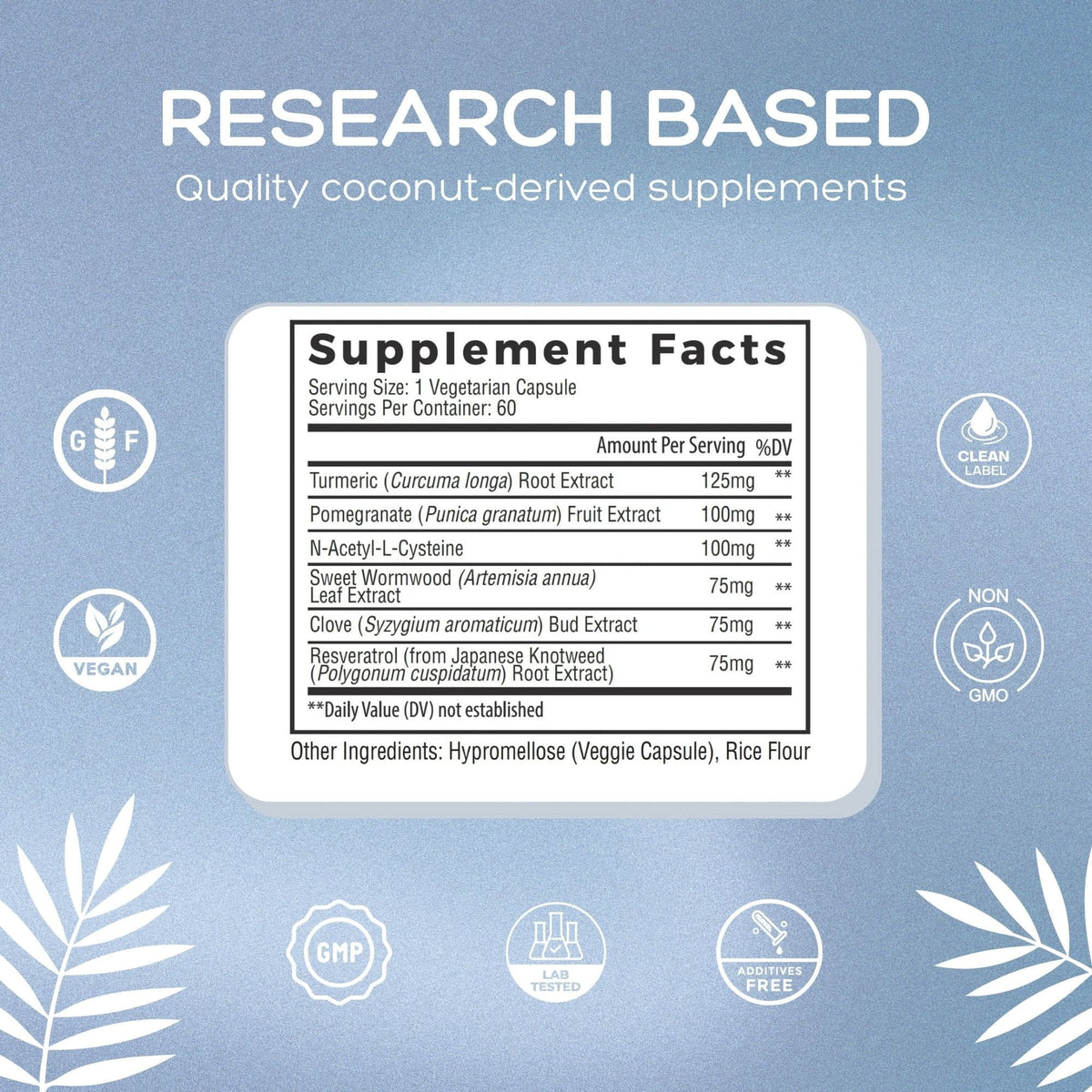Biofilm Defense Complex - Tumeric & Pomegranate - 60 Ct by