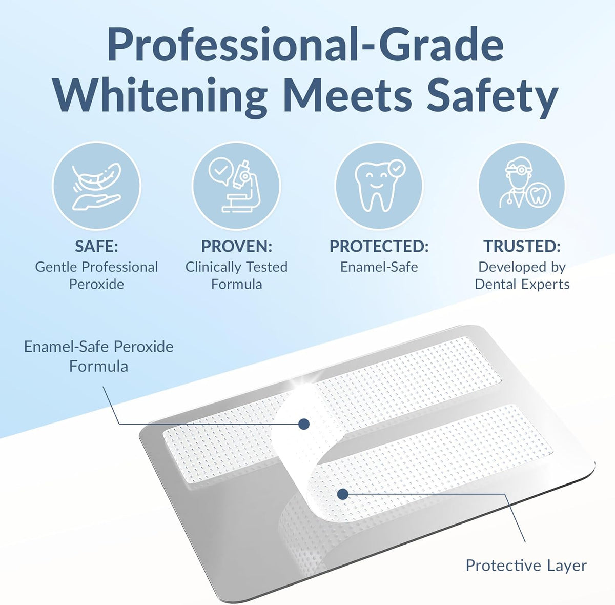 DRDENT Professional Teeth Whitening Strips - Pack of 44 Strip - 22 Treatments Kit - Safe for Enamel - Non Sensitive Teeth Whitening - Whitening without Any Harm + Mouth Opener Included